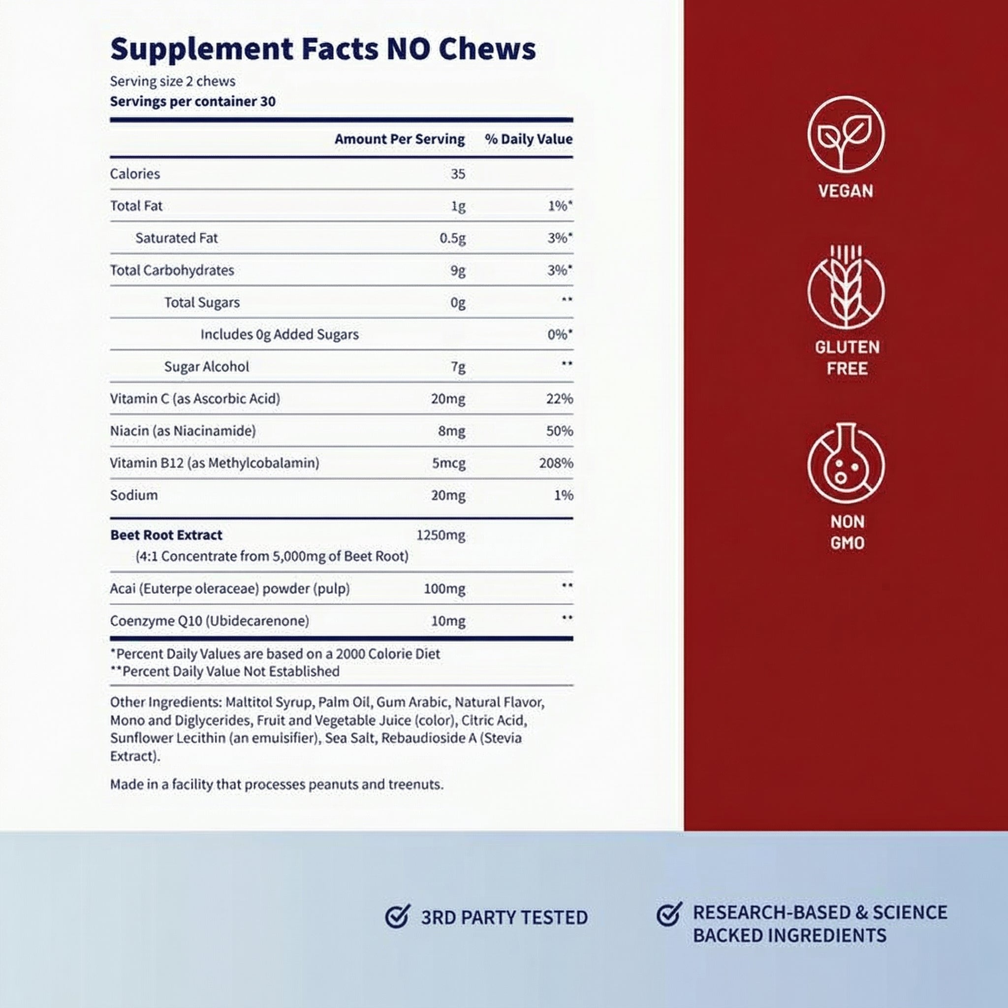 Nitric Oxide and Prostate Health Chews
