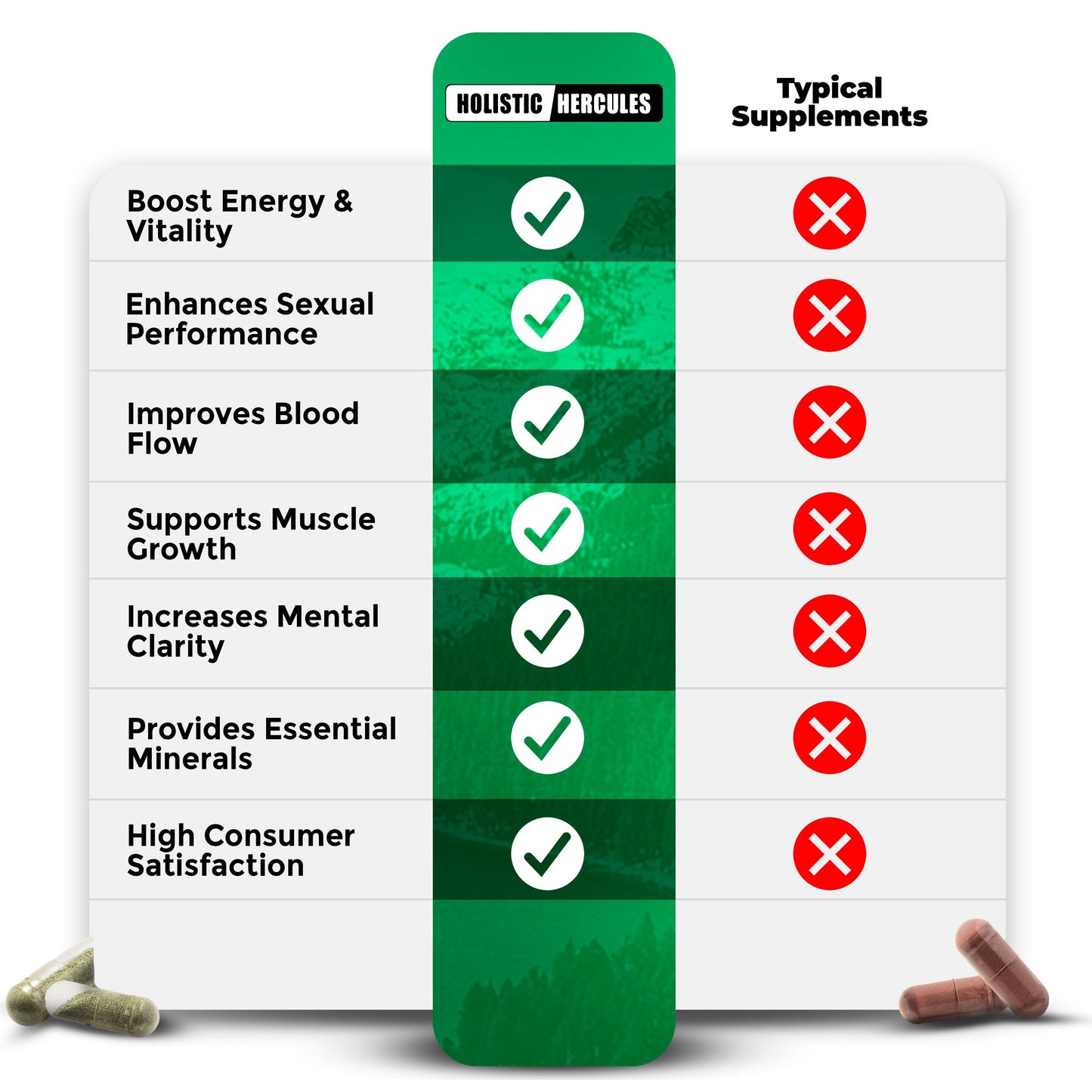 HerculesBlend™ Sea Moss & Shilajit Power Bundle