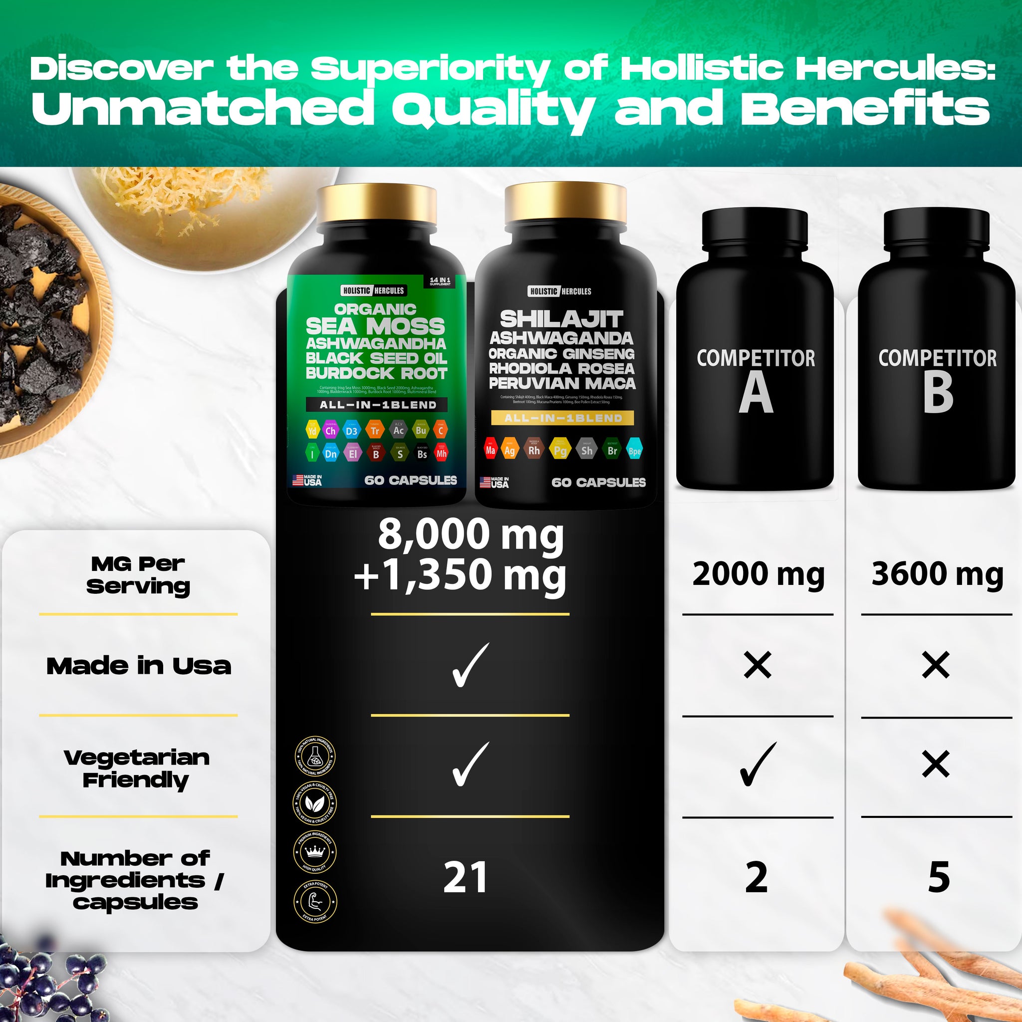 Shilajit & Sea Moss Bundle