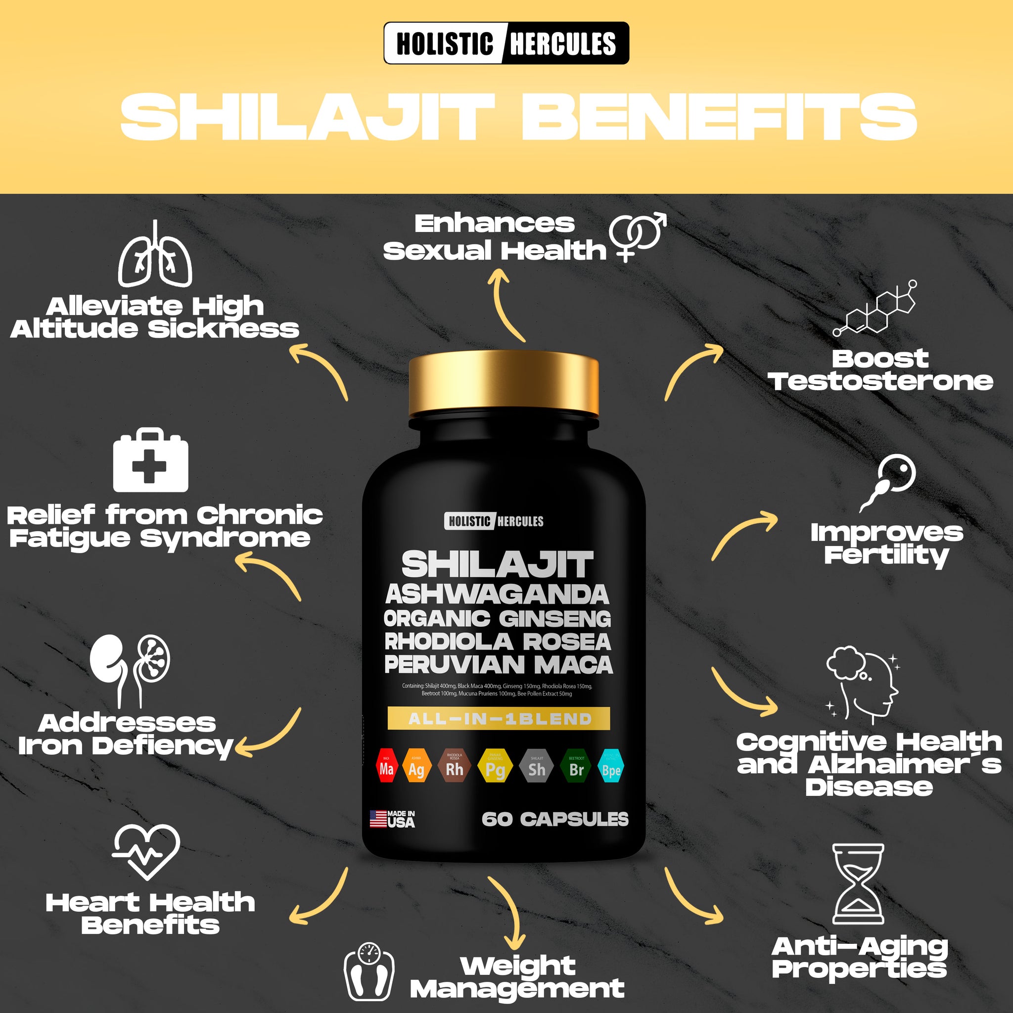 Shilajit & Sea Moss Bundle