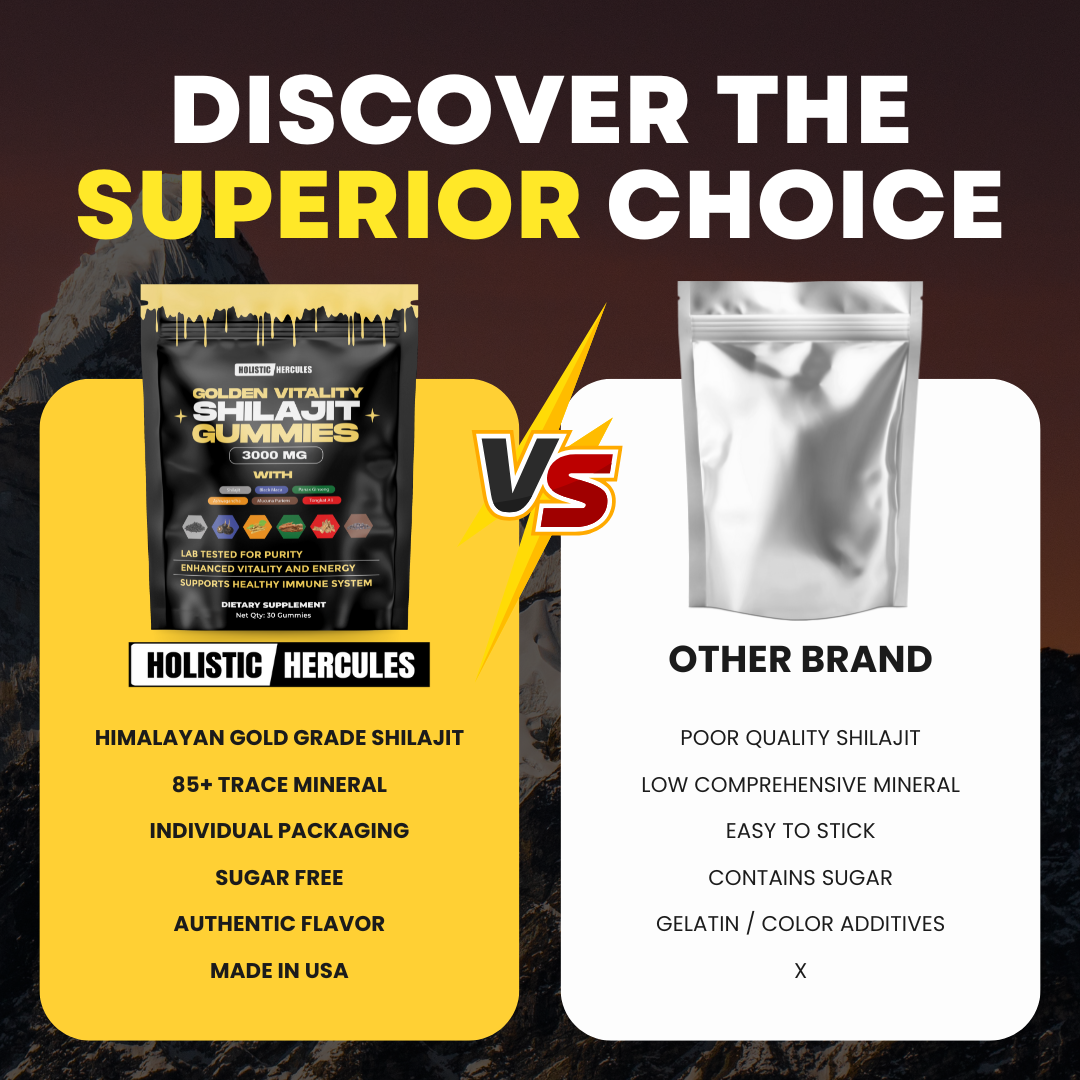 Golden Vitality Shilajit Gummies (SALE)