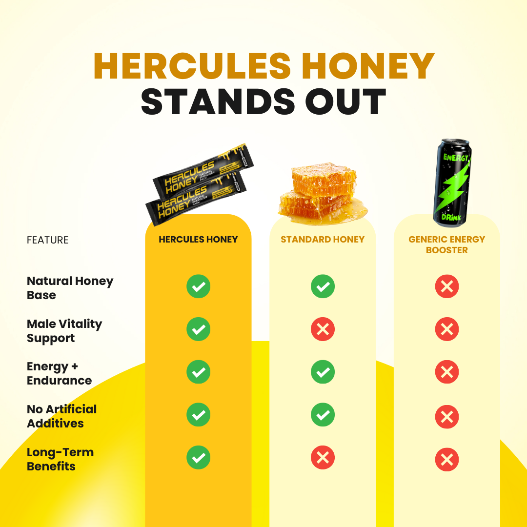 Hercules Honey Sticks (Full Box 16 Units)