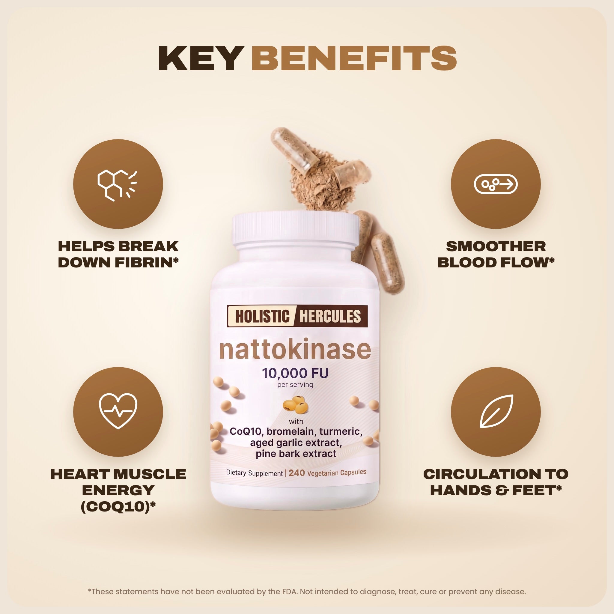 Key benefits of Holistic Hercules Nattokinase